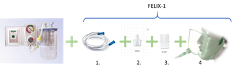 Figure 1. Parts available which were used to design the computational fluid dynamic model (hospital suction system indicated on the far-left is exemplary, not specific)